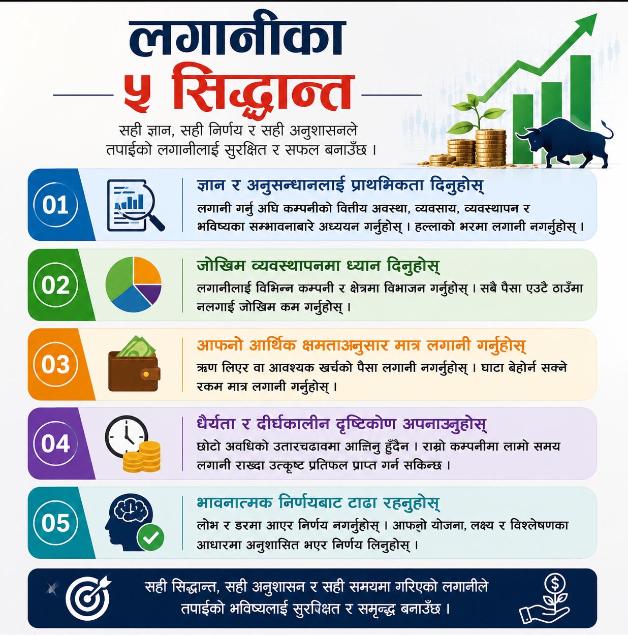 सेयर बजारमा सफल लगानीका ५ आधारभूत सिद्धान्त